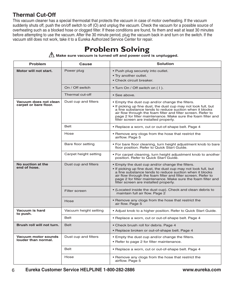Problem solving, Thermal cut-off | Eureka 3040 Series User Manual | Page 8 / 8