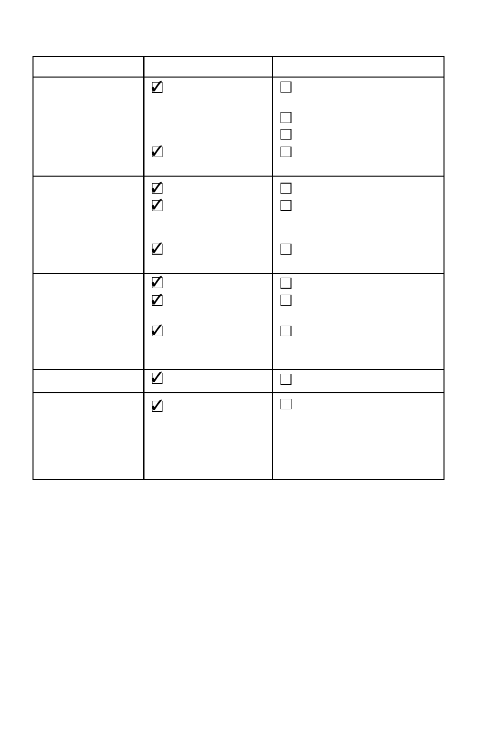 Problem solving | Eureka 3530 User Manual | Page 10 / 12