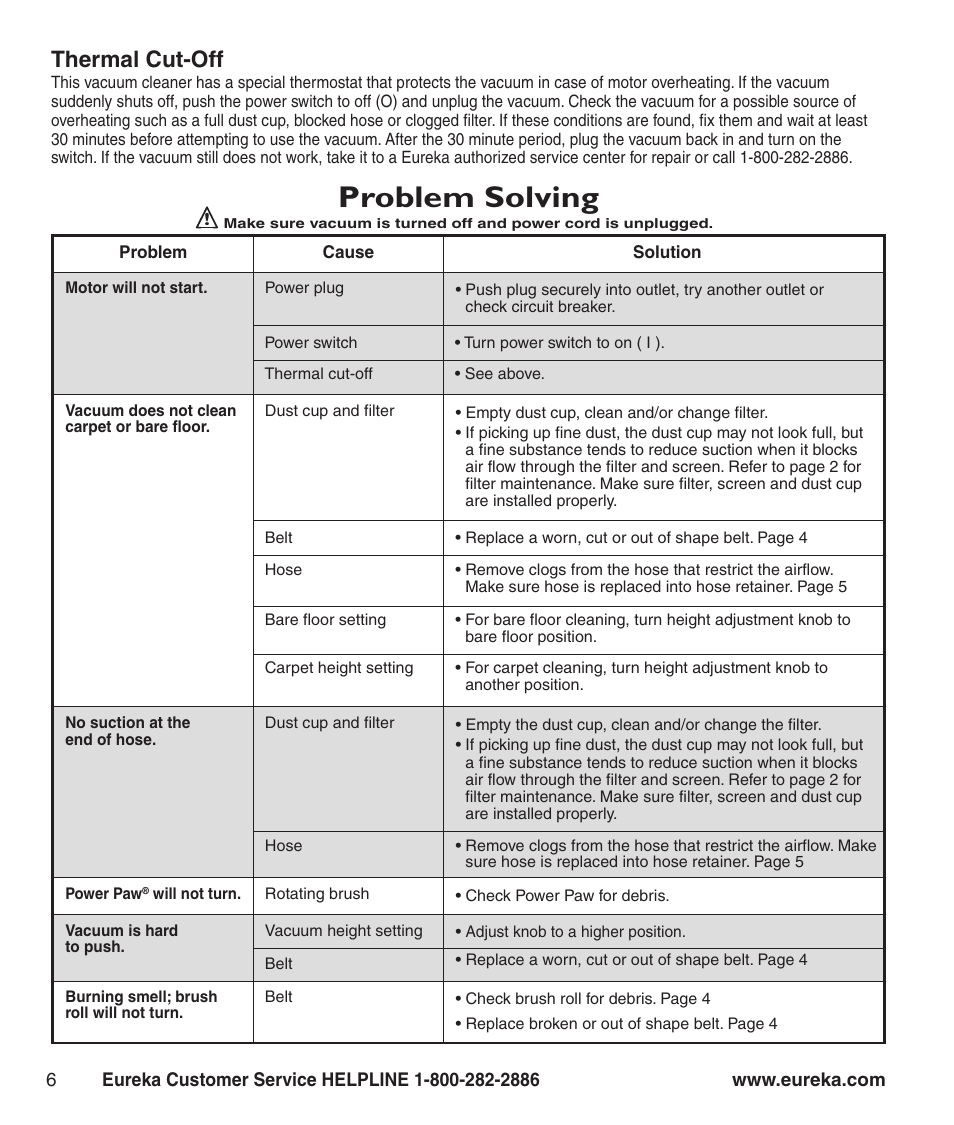 Problem solving, Thermal cut-off | Eureka 3270 Series User Manual | Page 8 / 8