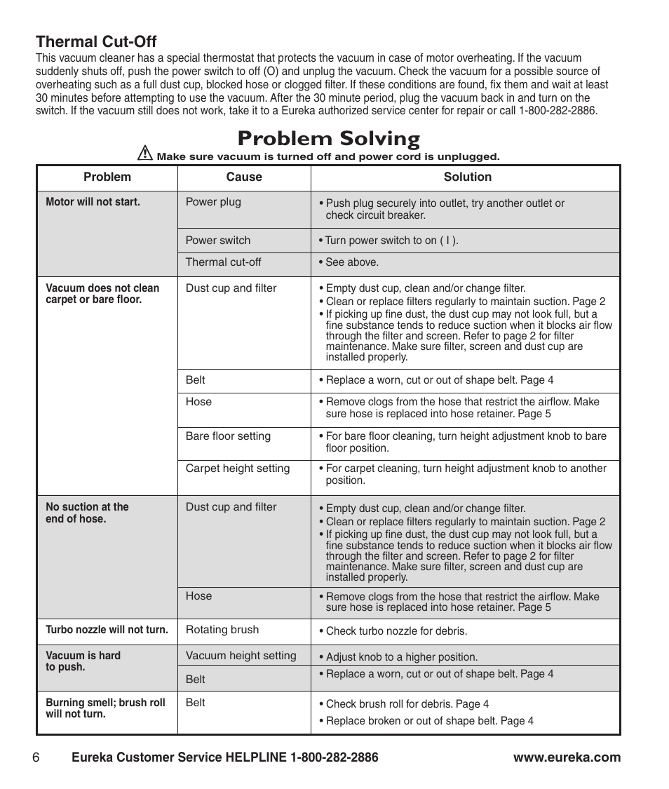 Problem solving, Thermal cut-off | Eureka 3281 User Manual | Page 8 / 8