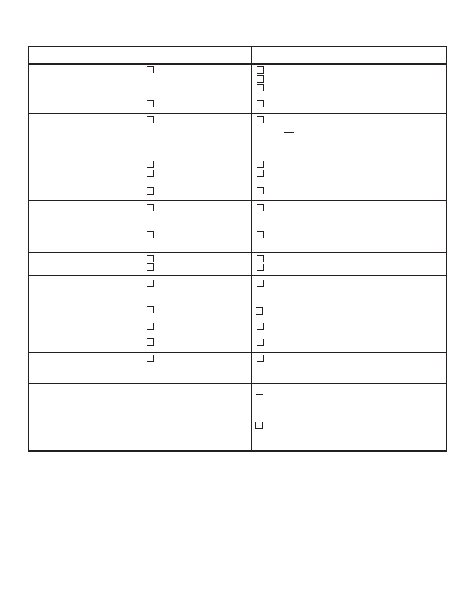 Problem solving, Problem cause solution | Eureka 2290 User Manual | Page 16 / 20