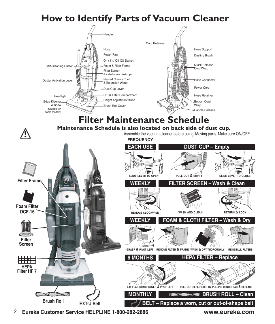 Filter maintenance schedule, How to identify parts of vacuum cleaner, Filter screen | Foam filter dcf-16 filter frame ext-u belt, Brush roll | Eureka 2950-2996 Series User Manual | Page 4 / 8
