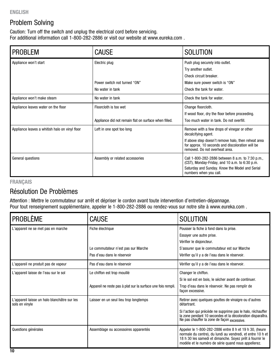 Problem solving, Problem cause solution, Résolution de problèmes | Problème cause solution | Eureka 313 User Manual | Page 10 / 20