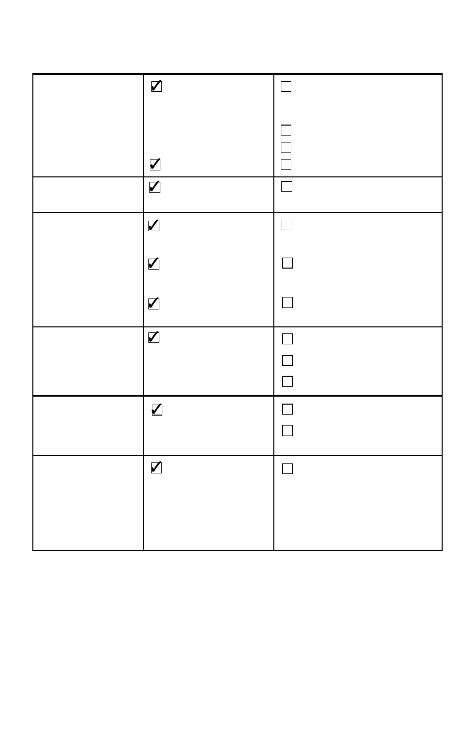 Problem solving | Eureka 350 Series User Manual | Page 12 / 16