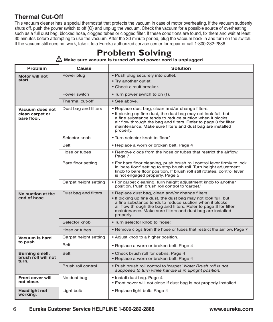 Problem solving, Thermal cut-off | Eureka 4870 User Manual | Page 8 / 10