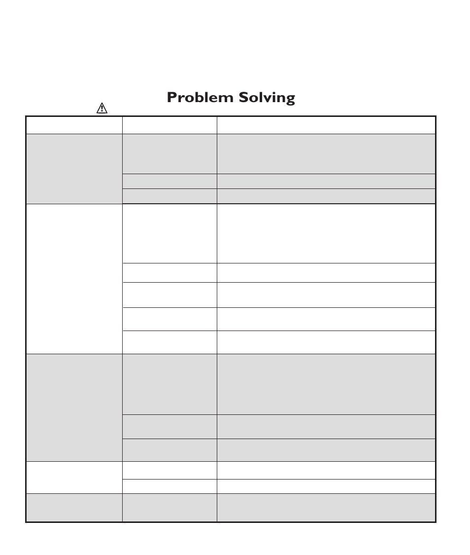 Problem solving, Thermal cut-off | Eureka 2997-2999 Series User Manual | Page 8 / 8