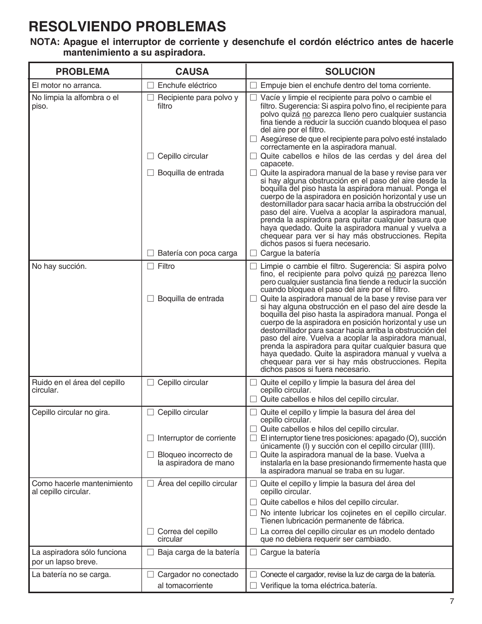 Resolviendo problemas | Eureka 100-110 User Manual | Page 15 / 26
