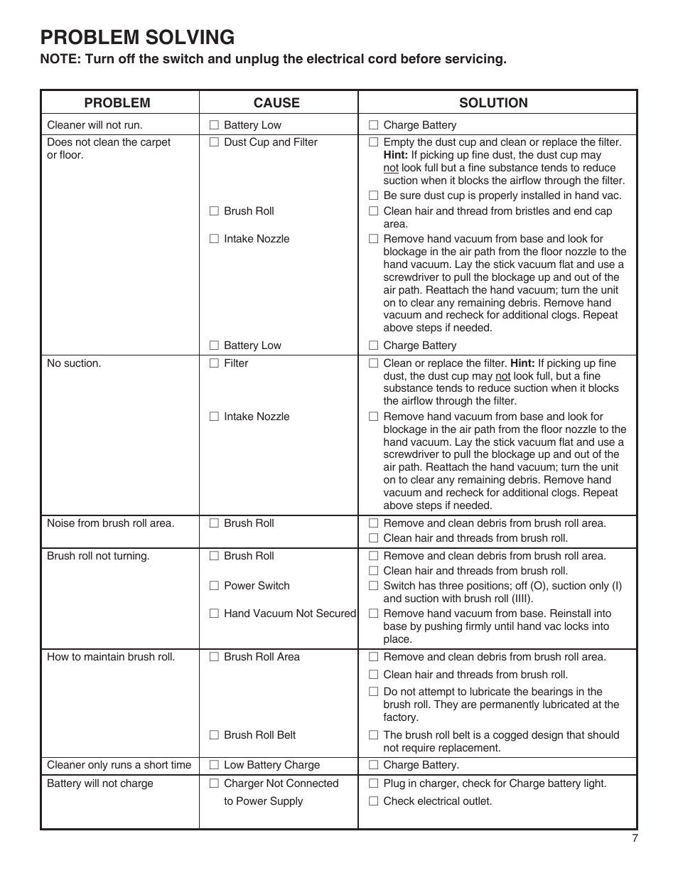 Problem solving | Eureka 100-110 User Manual | Page 7 / 26