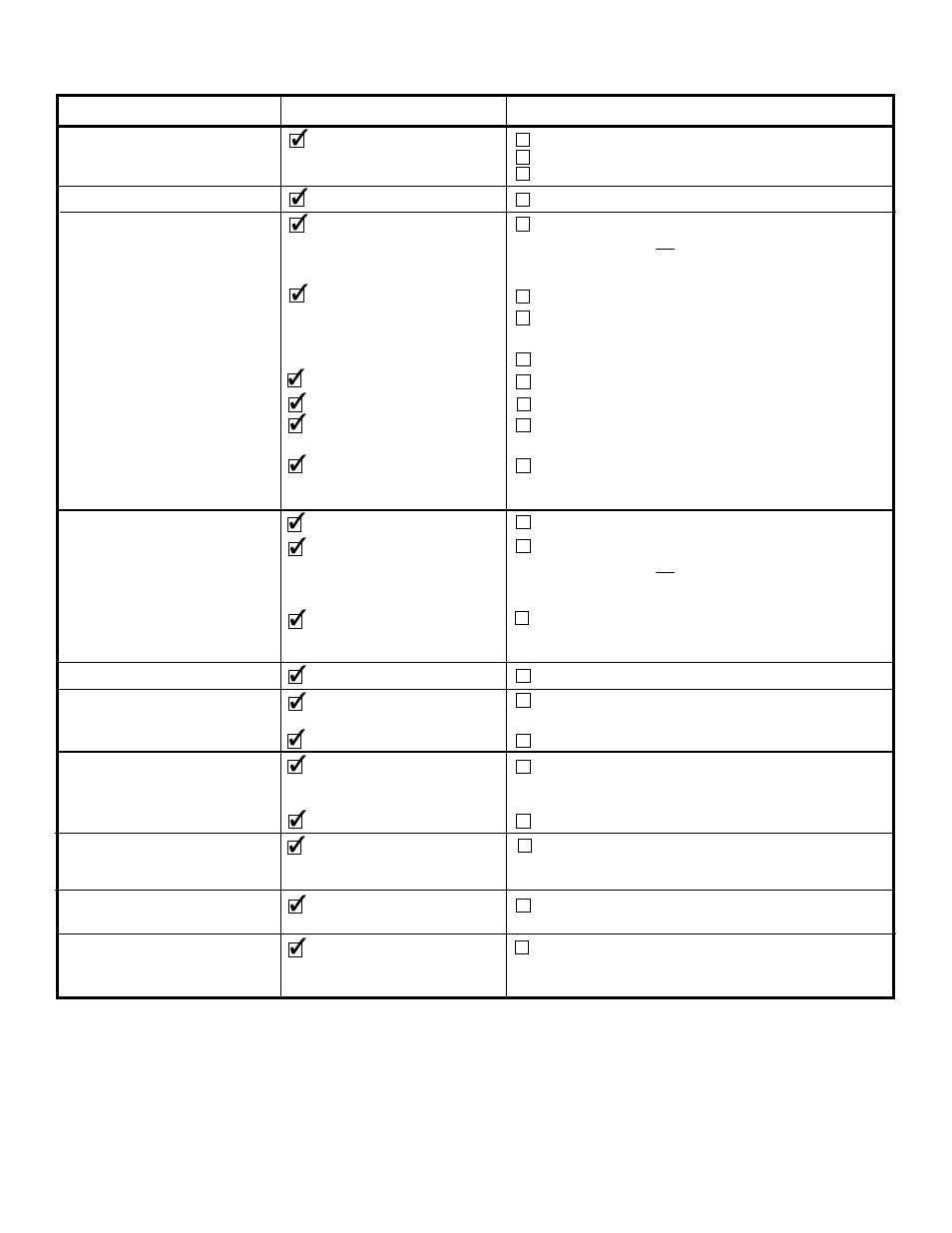 Problem solving, Problem cause solution | Eureka 4650 User Manual | Page 17 / 20