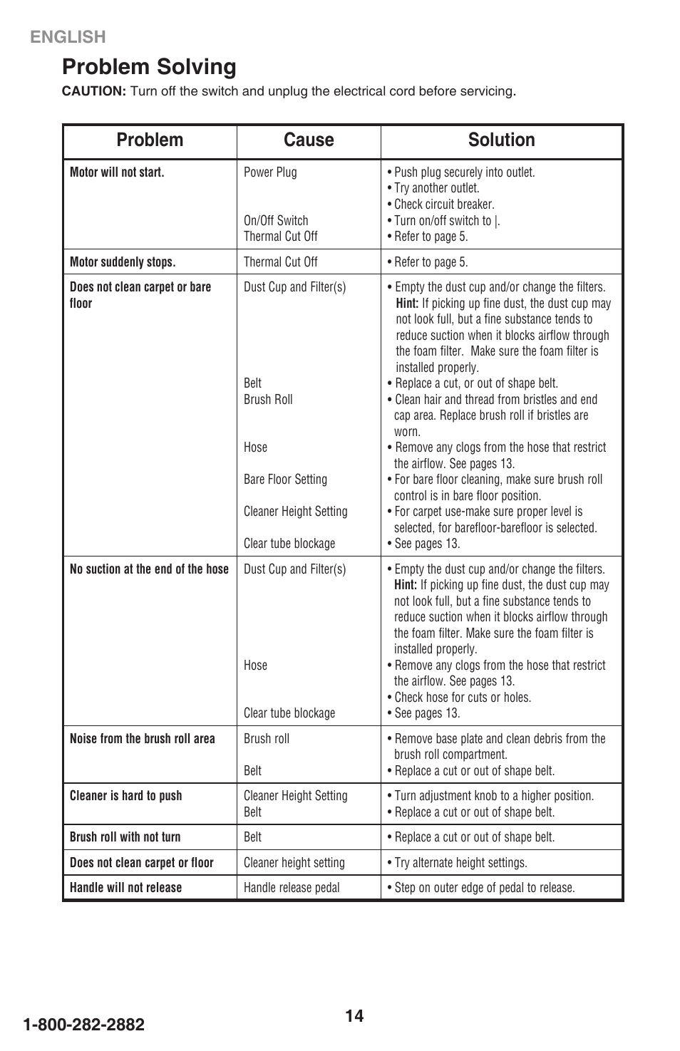 Problem solving, Problem cause solution, English | Eureka 450 User Manual | Page 14 / 22