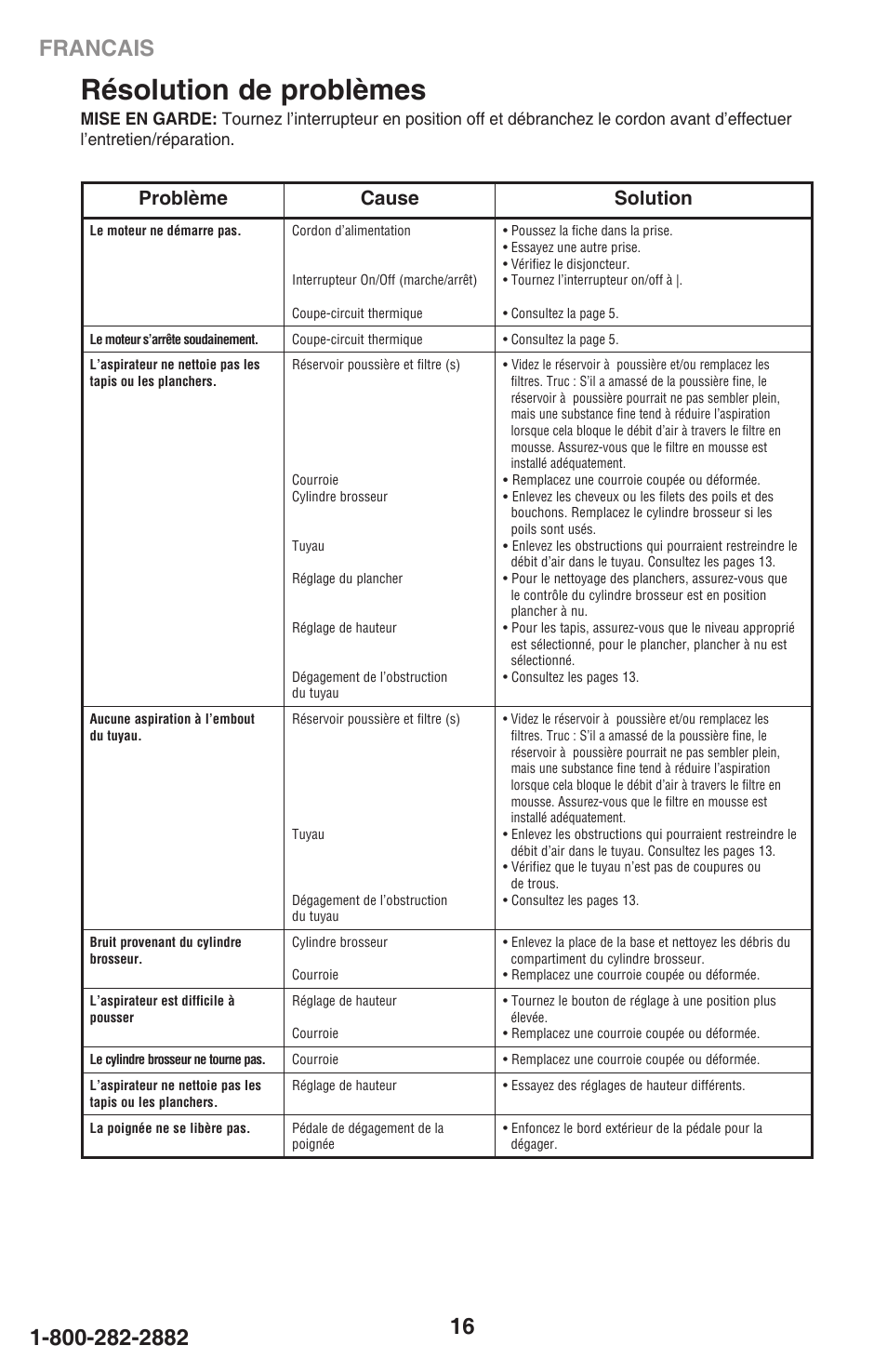 Résolution de problèmes, Francais, Problème cause solution | Eureka 450 User Manual | Page 16 / 22