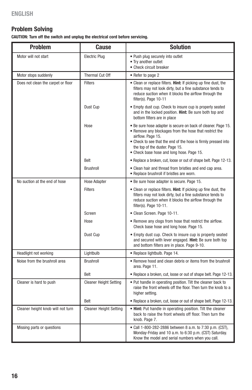 Problem cause solution, Problem solving, English 16 | Eureka 2940-2969 Series User Manual | Page 16 / 20