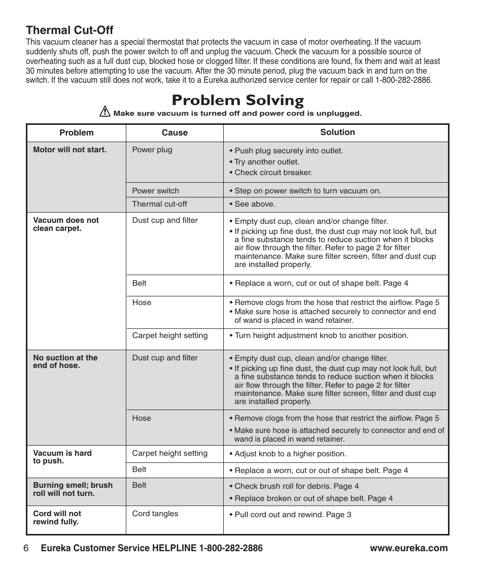 Problem solving, Thermal cut-off | Eureka 4230 Series User Manual | Page 8 / 8