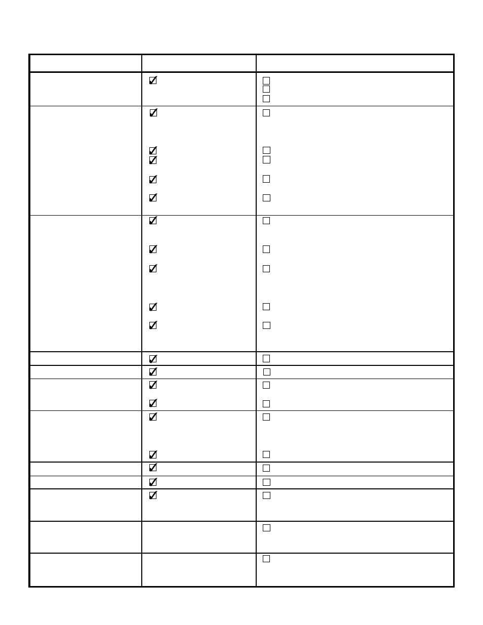 Problem solving, Problem cause solution | Eureka 7700 User Manual | Page 12 / 16