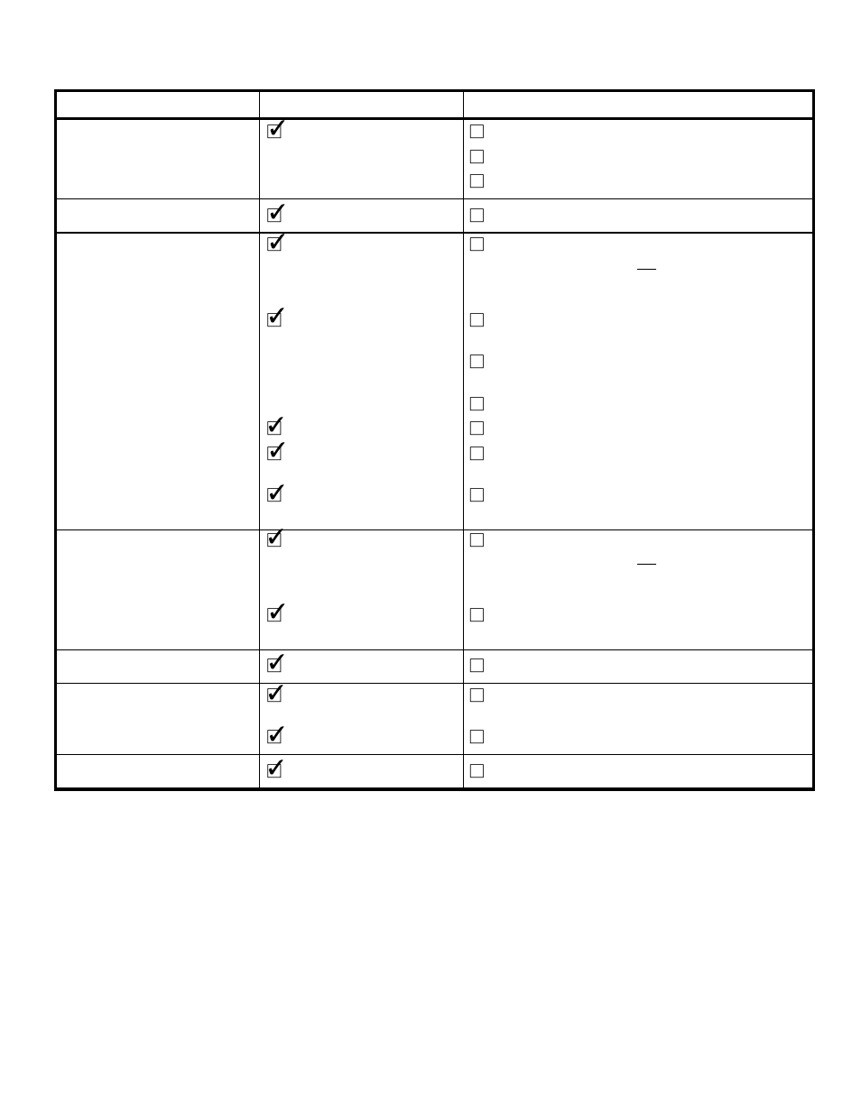 Problem solving, Problem cause solution | Eureka WHIRLWIND 6980 User Manual | Page 12 / 16