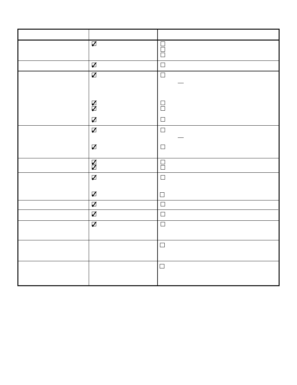 Problem solving, Problem cause solution | Eureka 2280 User Manual | Page 16 / 20