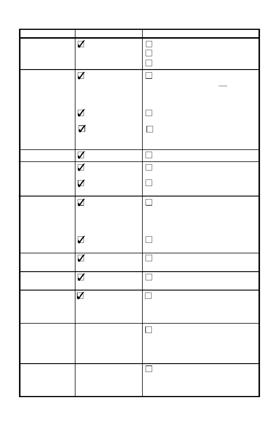 Problem solving | Eureka 7600 SERIES User Manual | Page 9 / 12