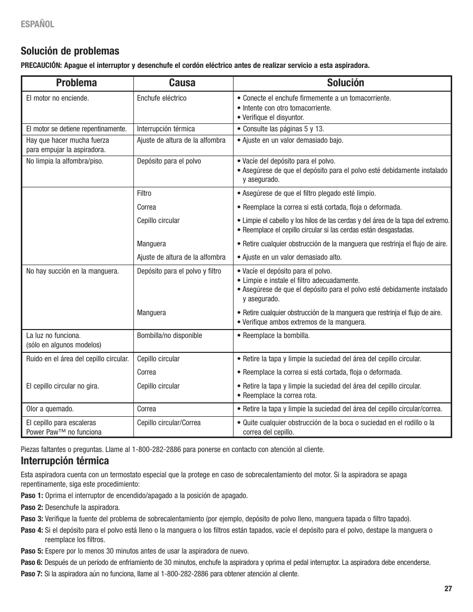 Interrupción térmica, Solución de problemas, Problema causa solución | Eureka 4700 Series User Manual | Page 27 / 36