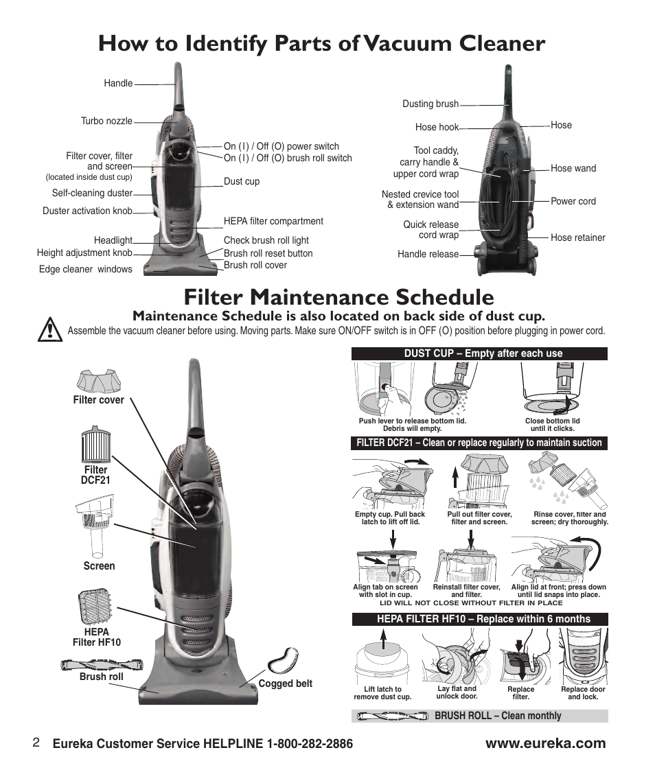 How to identify parts of vacuum cleaner, Filter maintenance schedule | Eureka 8860-8899 User Manual | Page 4 / 8