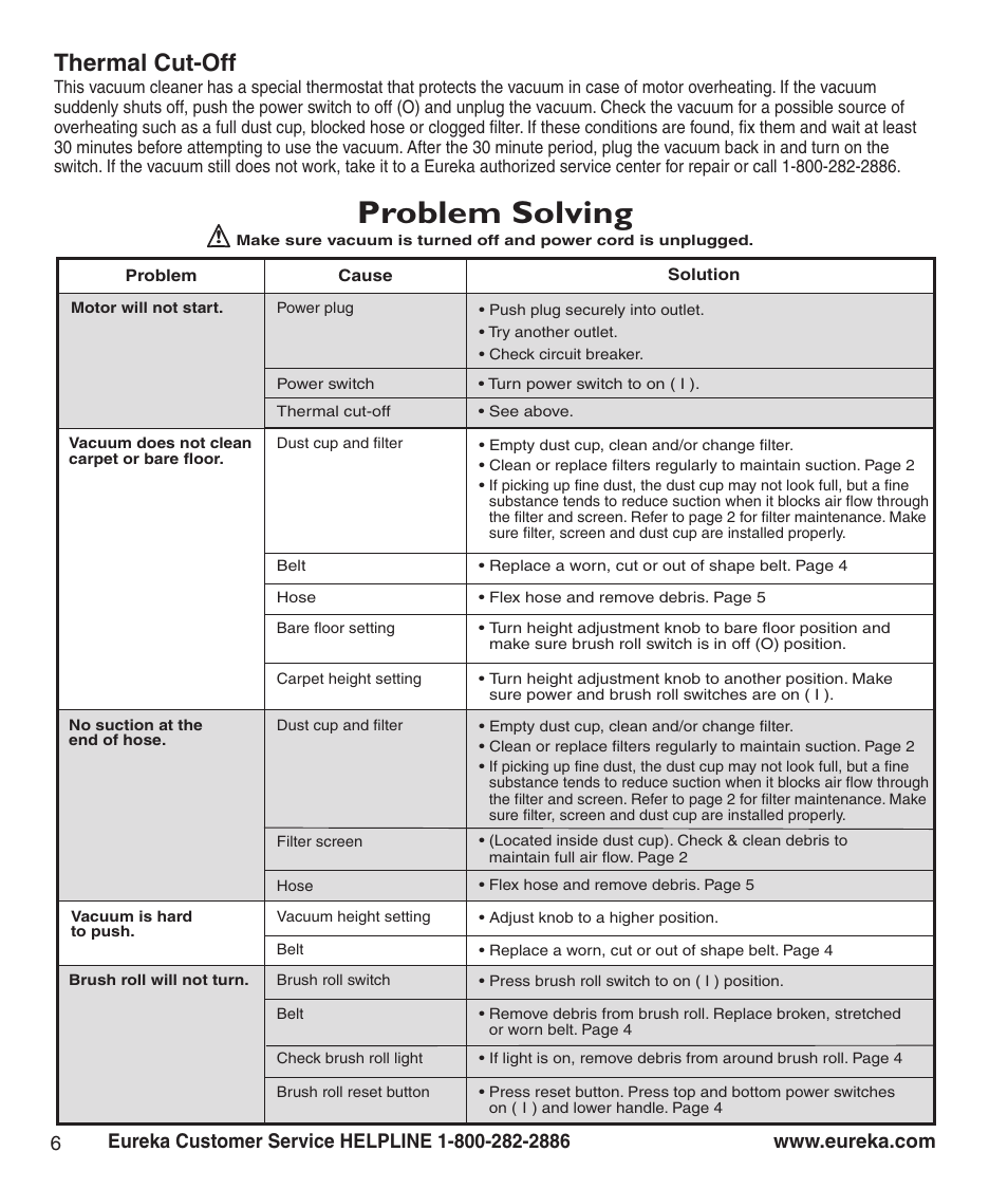 Problem solving, Thermal cut-off | Eureka 8860-8899 User Manual | Page 8 / 8