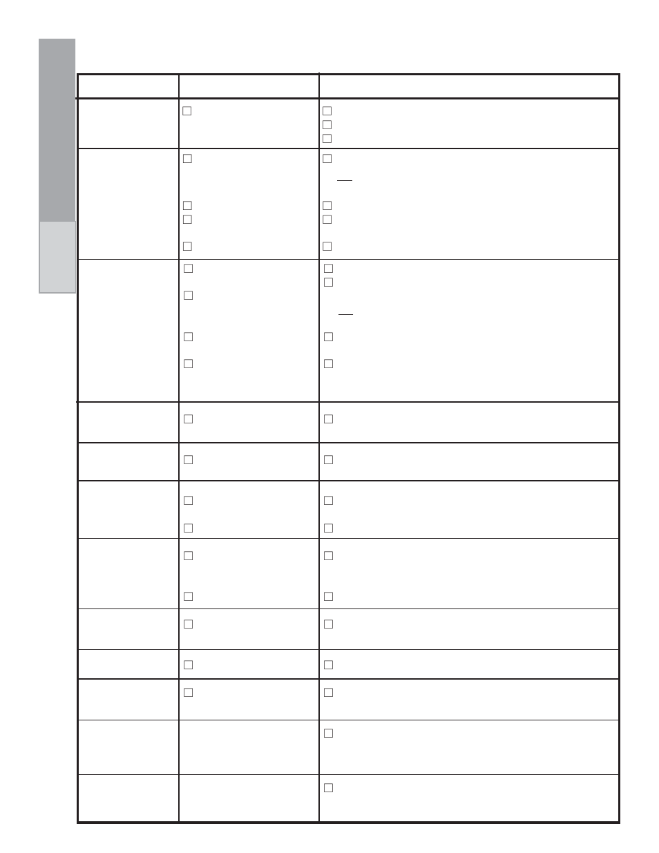 Pr oblem sol ving guide, Problem solving, Problem cause solution | Eureka 7600 User Manual | Page 12 / 16