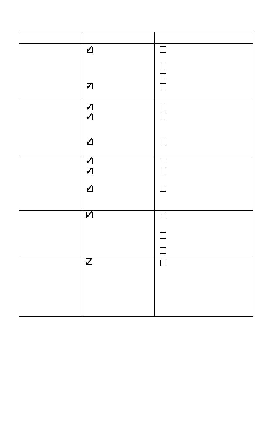 Problem solving | Eureka 970-975 Series User Manual | Page 9 / 12