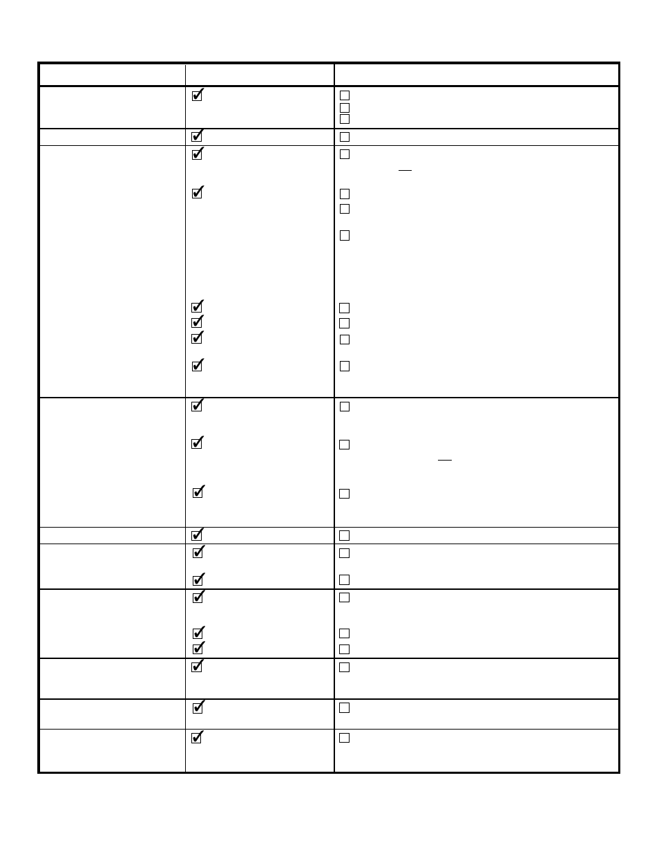 Problem solving, Problem cause solution | Eureka 5190 Series User Manual | Page 16 / 20