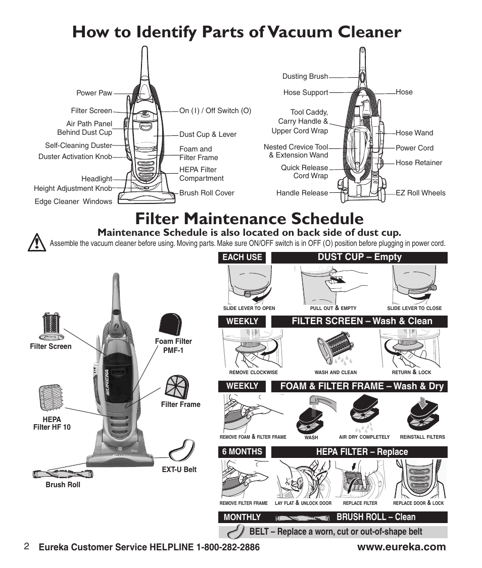 How to identify parts of vacuum cleaner, Filter maintenance schedule | Eureka 8800-8849 Series User Manual | Page 4 / 8