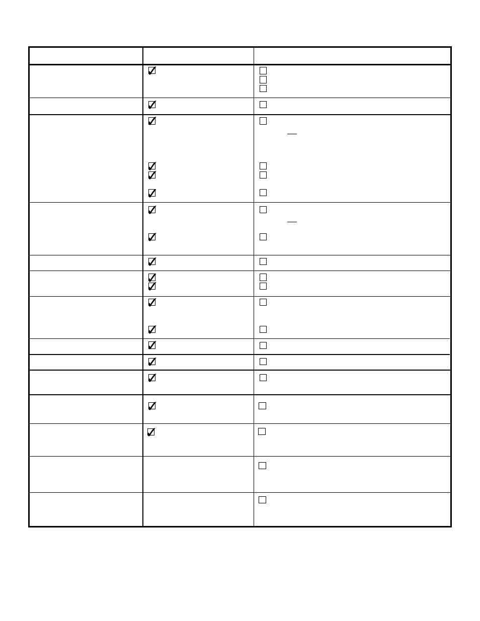 Problem solving, Problem cause solution | Eureka 4670 Series User Manual | Page 18 / 24