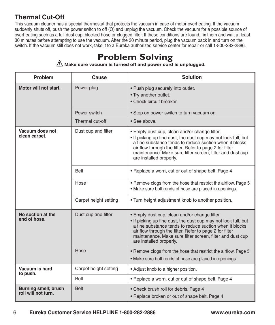Problem solving, Thermal cut-off | Eureka 4710 Series User Manual | Page 8 / 8