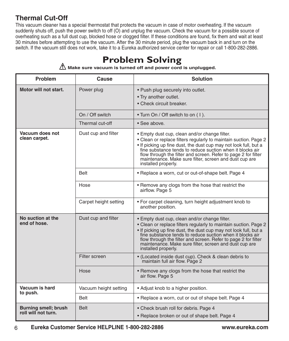 Problem solving, Thermal cut-off | Eureka 8810-8849 SERIES User Manual | Page 8 / 8