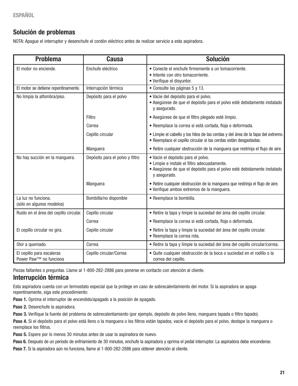 Interrupción térmica, Solución de problemas, Problema causa solución | Eureka 4700 User Manual | Page 21 / 28