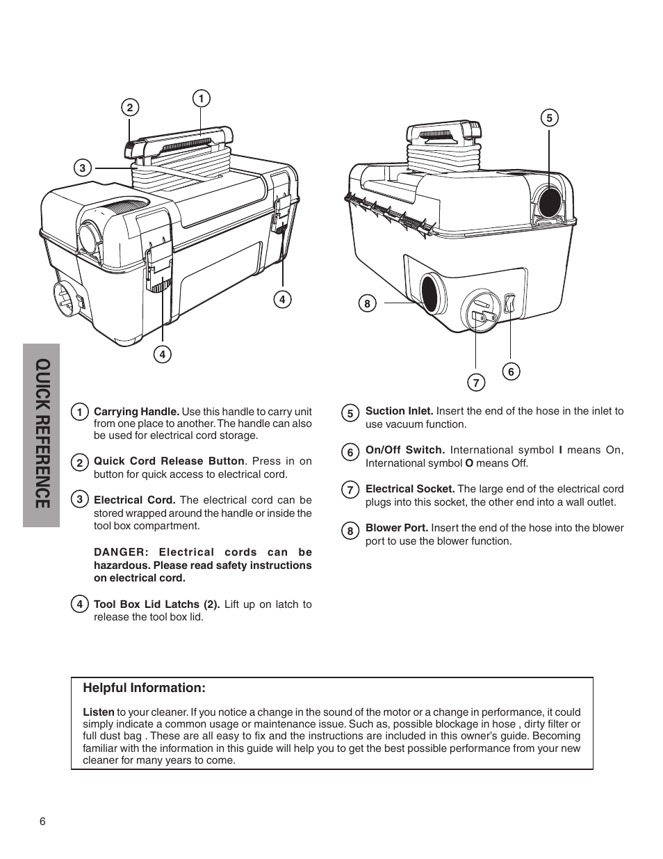 Quick reference | Eureka 1040 Series User Manual | Page 6 / 12