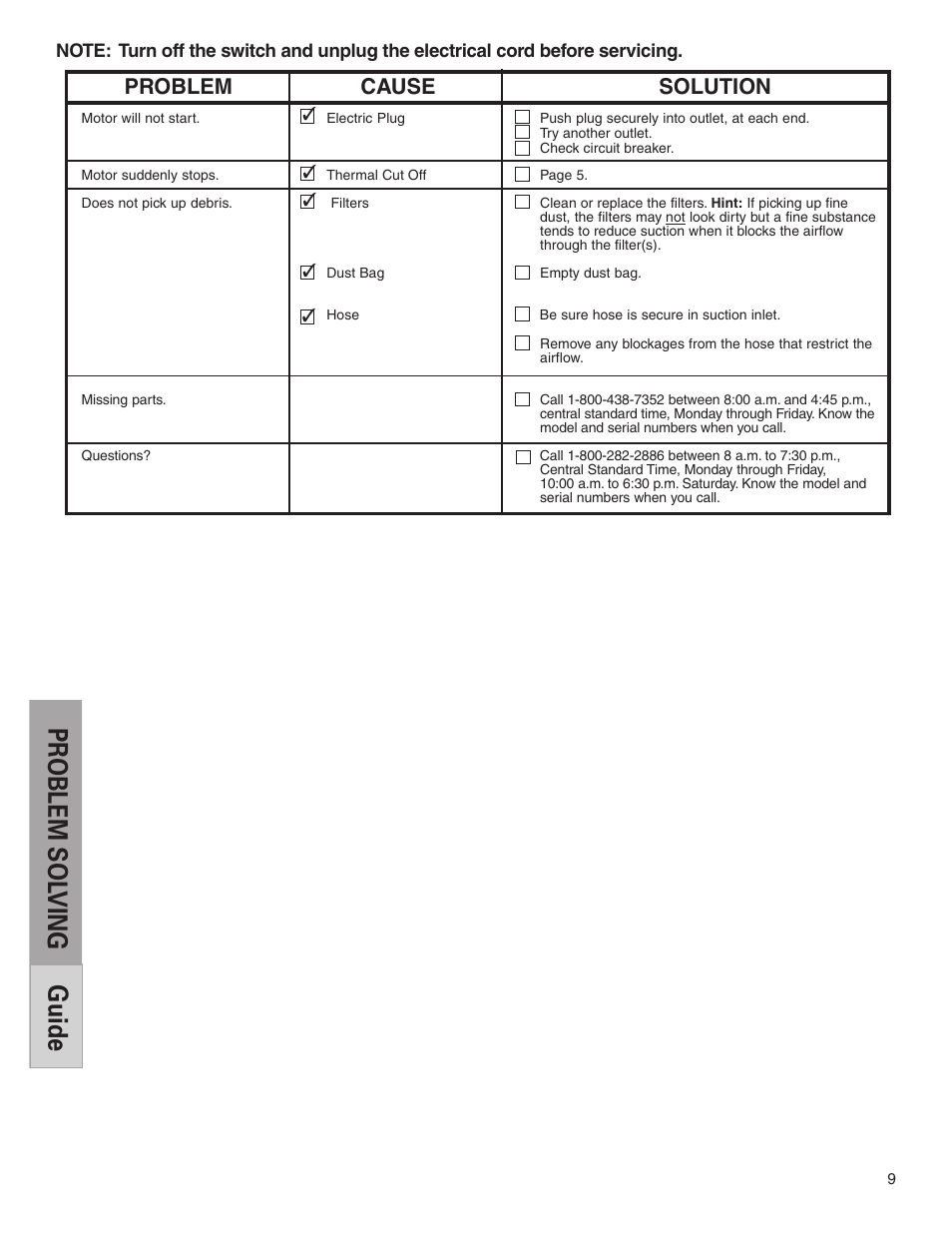 Pr oblem sol ving guide, Problem cause solution | Eureka 1040 Series User Manual | Page 9 / 12