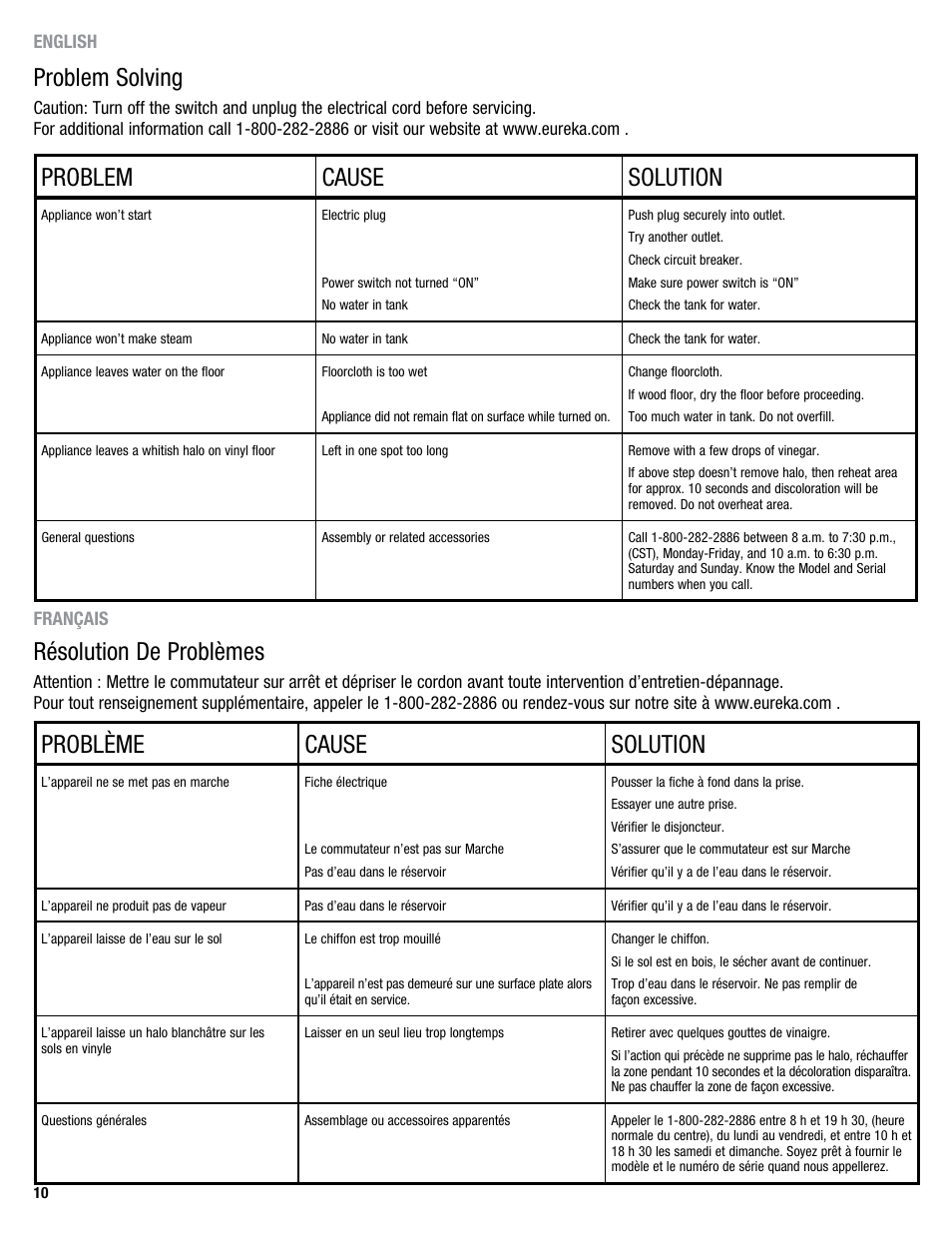 Problem solving, Problem cause solution, Résolution de problèmes | Problème cause solution | Eureka 313A User Manual | Page 10 / 20