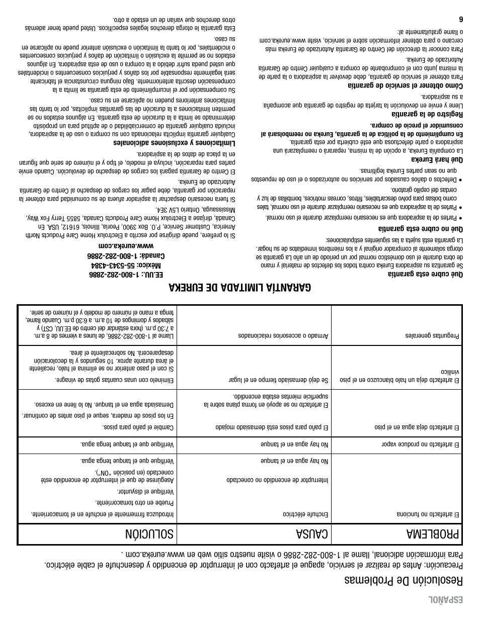 Resolución de problemas, Problema causa solución, Garantía limitada de eureka | Español | Eureka 313A User Manual | Page 15 / 20