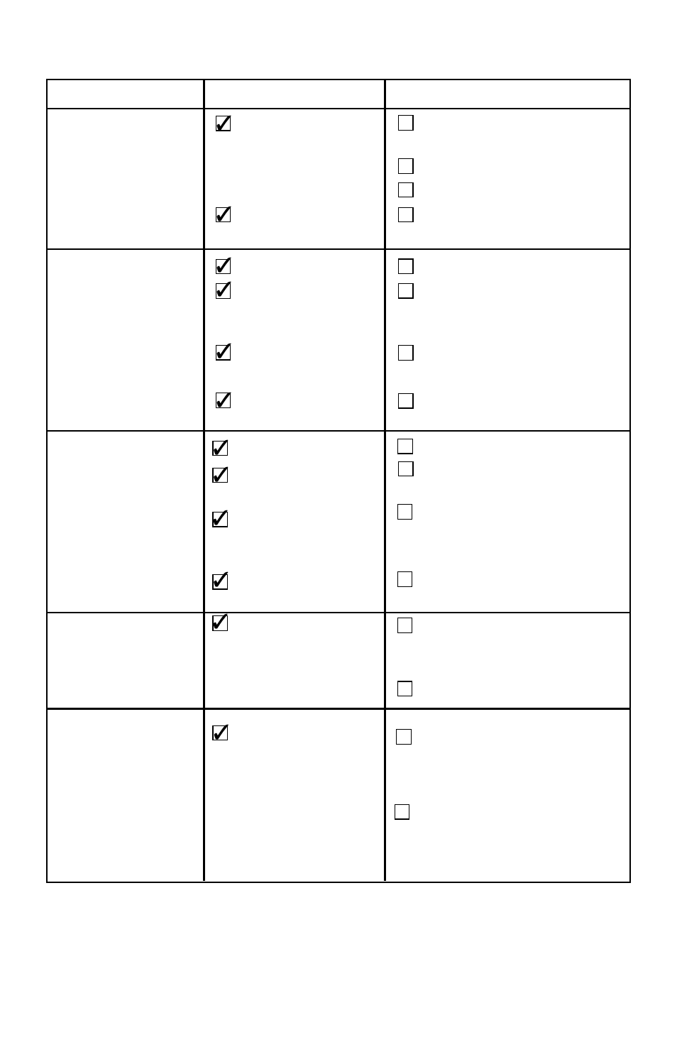 Problem solving | Eureka 3690 User Manual | Page 10 / 12