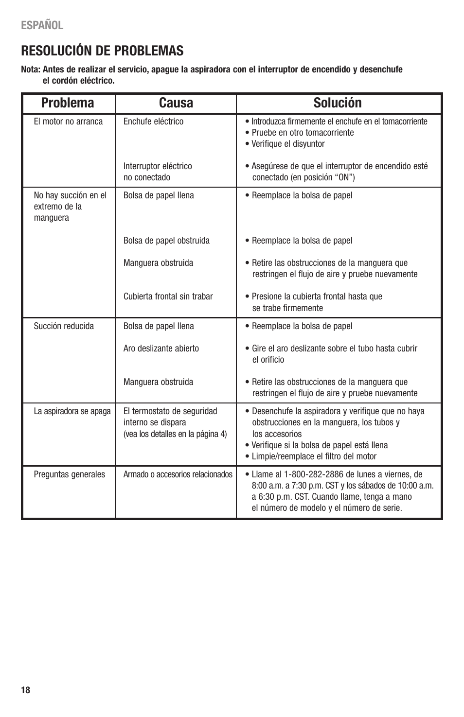 Resolución de problemas, Problema causa solución, Español | Eureka 3670 SERIES User Manual | Page 18 / 23