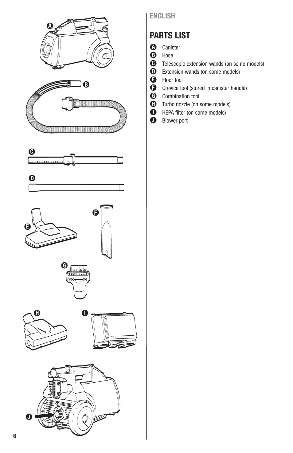 Parts list | Eureka 3670 SERIES User Manual | Page 6 / 23