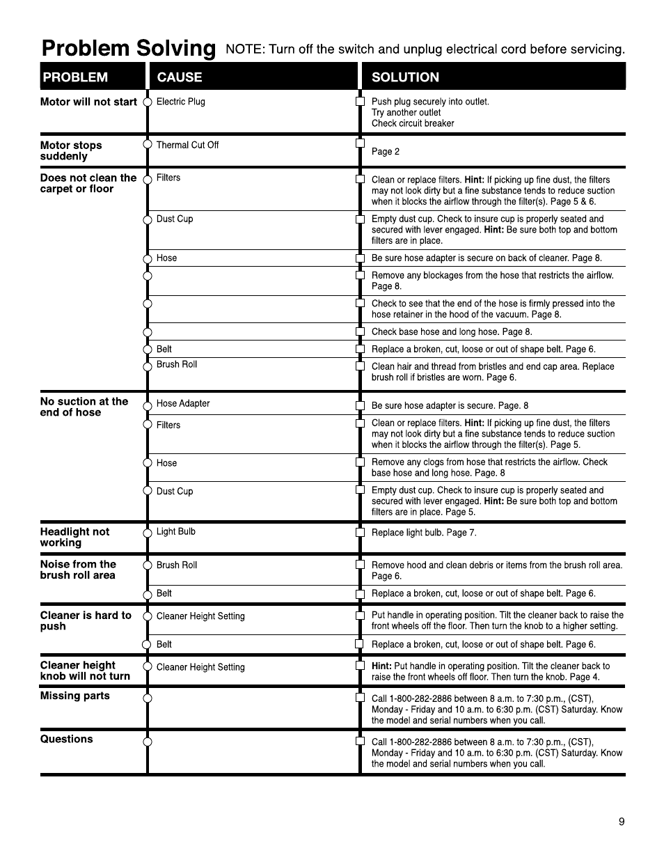 Eureka 2940 User Manual | Page 9 / 12