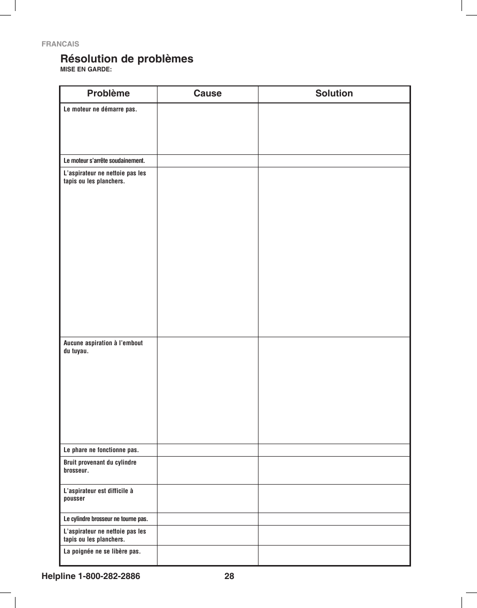 Résolution de problèmes, Problème cause solution | Eureka 8850-8899 Series User Manual | Page 28 / 32