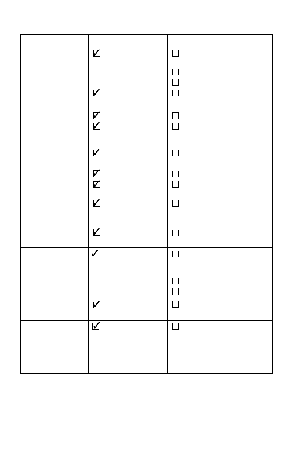 Problem solving | Eureka 3670-3695 User Manual | Page 10 / 12