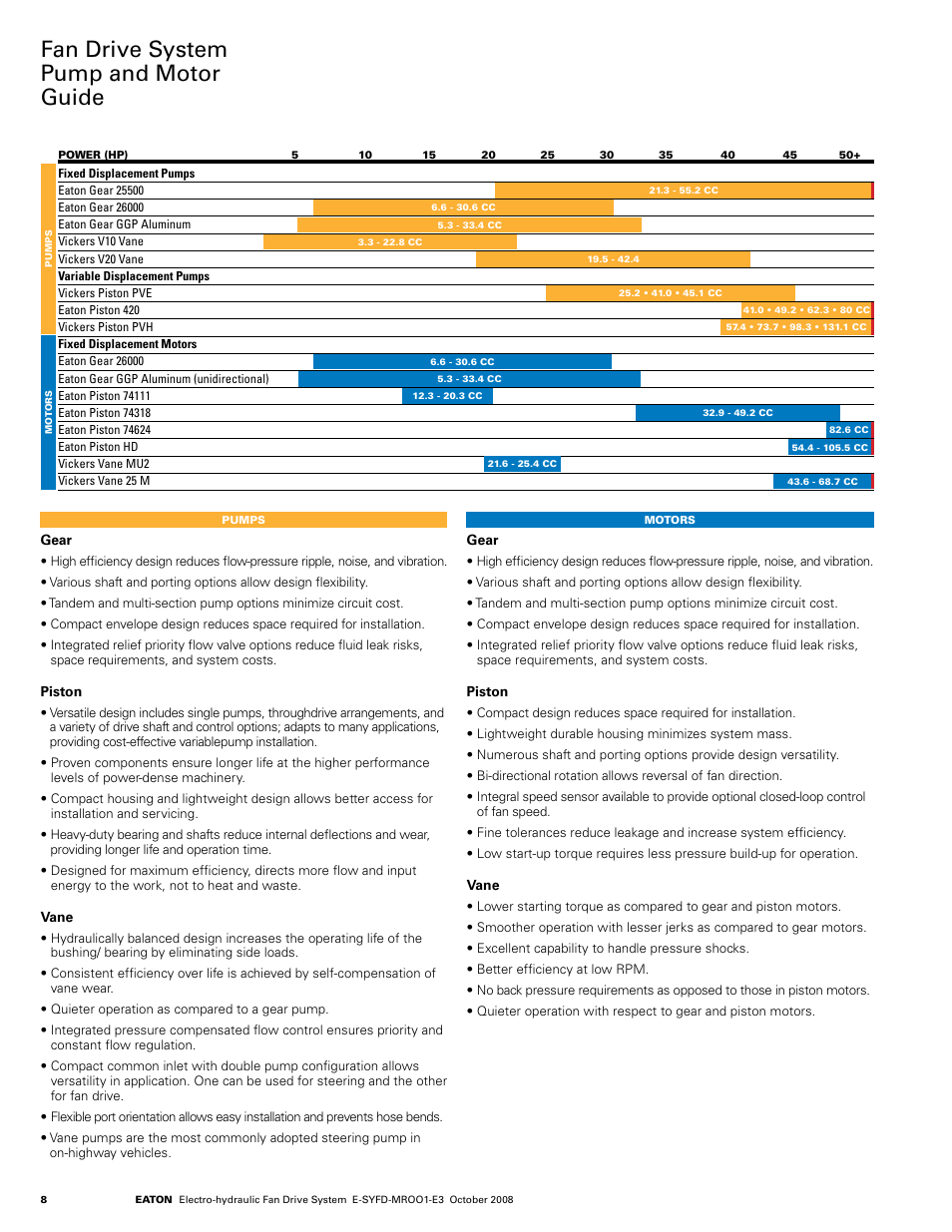 Fan drive system pump and motor guide | Eaton Compressor & Fabrication CONFERENCE SYSTEM SDC 8200 User Manual | Page 8 / 12