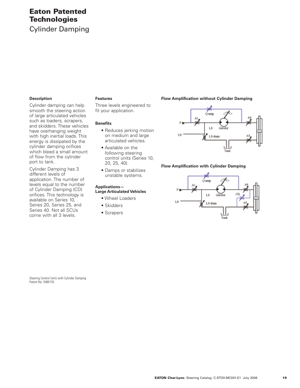 Eaton patented technologies cylinder damping | Eaton Compressor & Fabrication C-STOV-MC001-E1 User Manual | Page 19 / 98