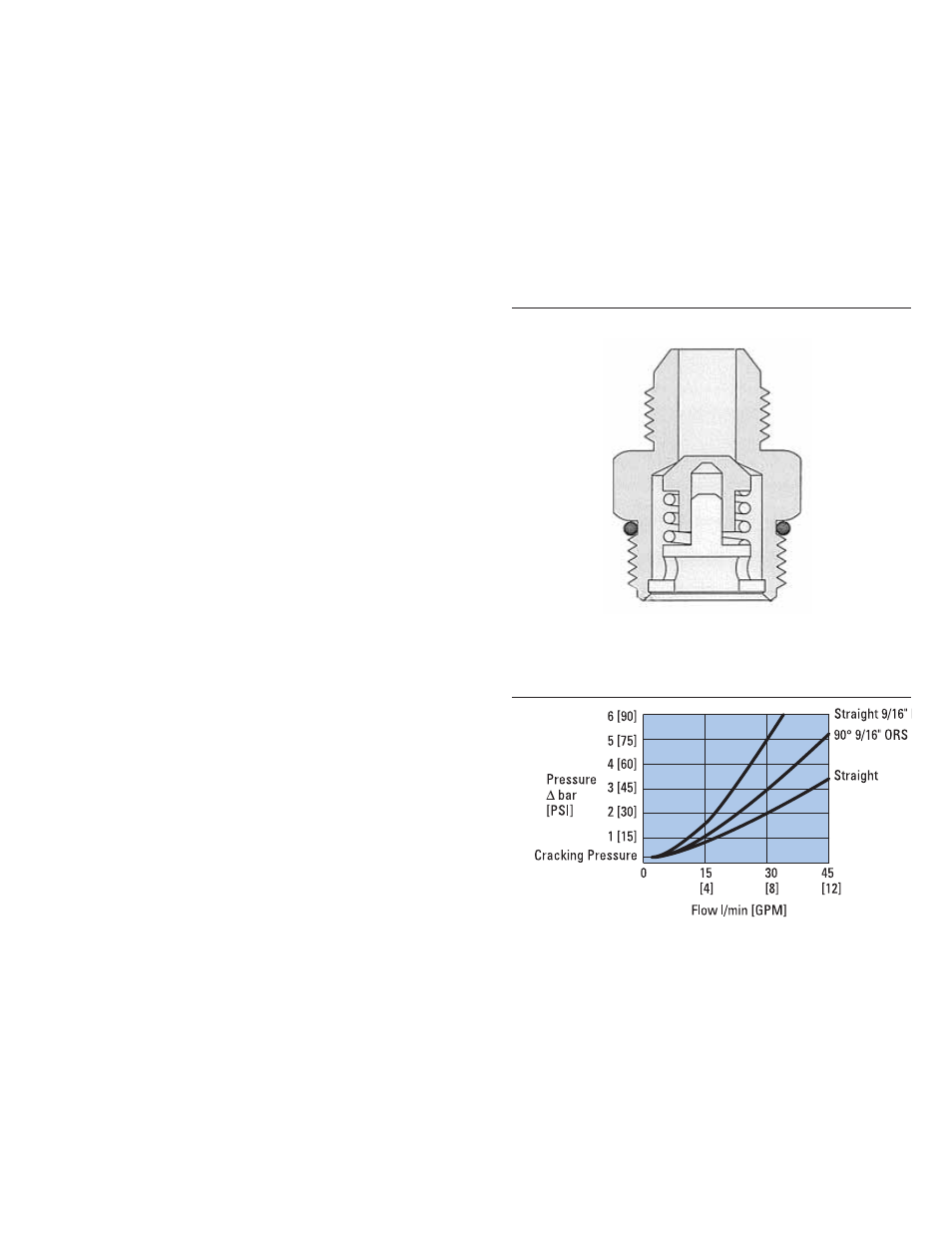 Performance data | Eaton Compressor & Fabrication C-STOV-MC001-E1 User Manual | Page 69 / 98