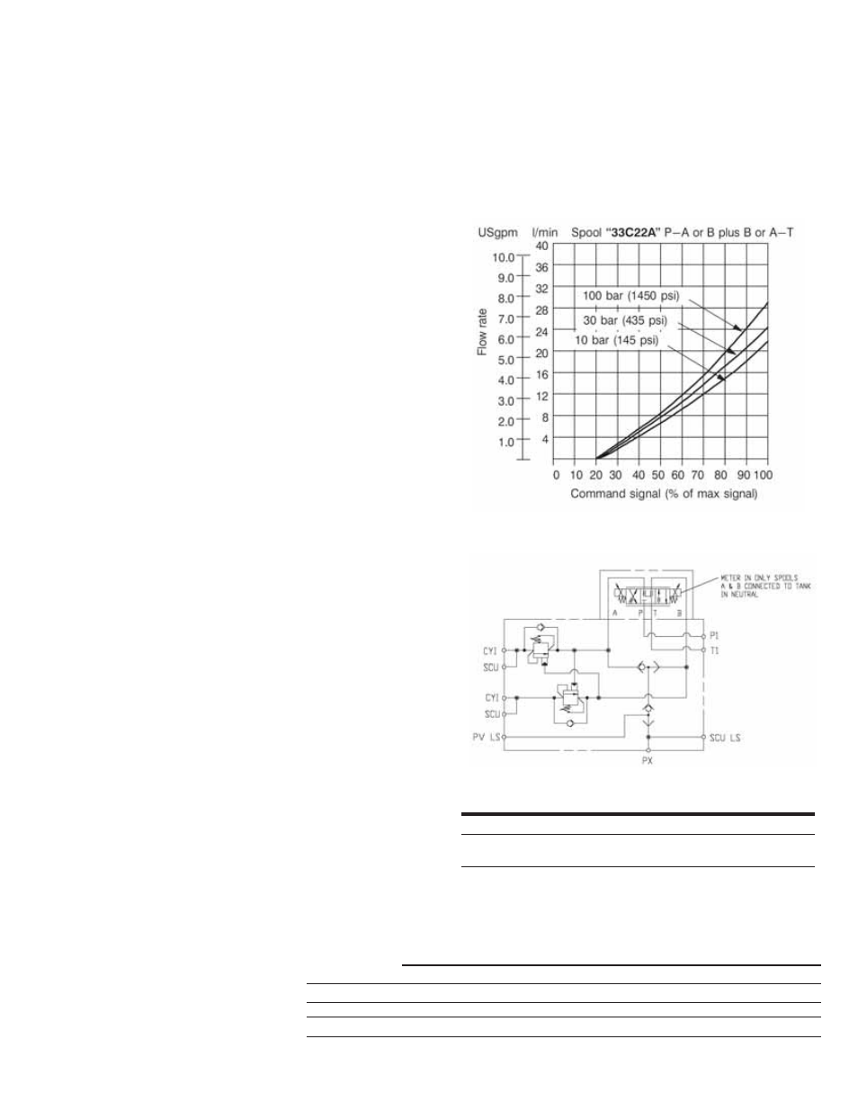 Eaton Compressor & Fabrication C-STOV-MC001-E1 User Manual | Page 85 / 98