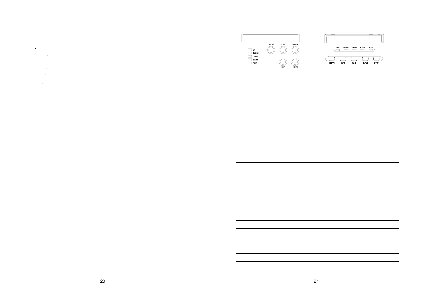 EMC 4K VA 20K VA UPS User Manual | Page 13 / 23