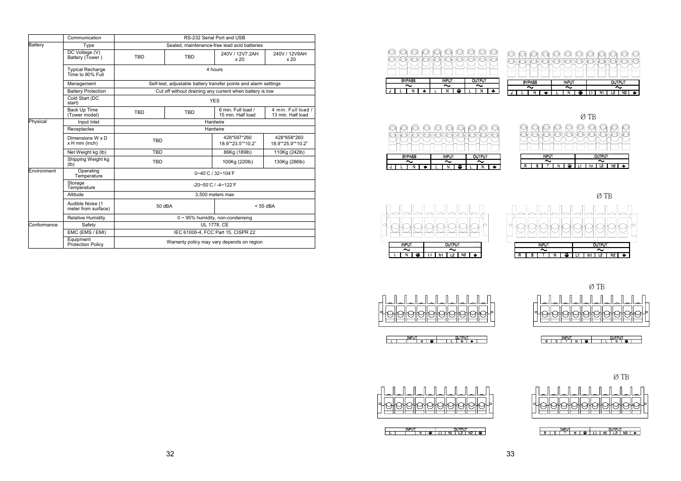 EMC 4K VA 20K VA UPS User Manual | Page 19 / 23