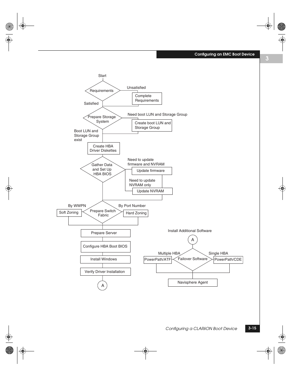 EMC QLogic User Manual | Page 51 / 104