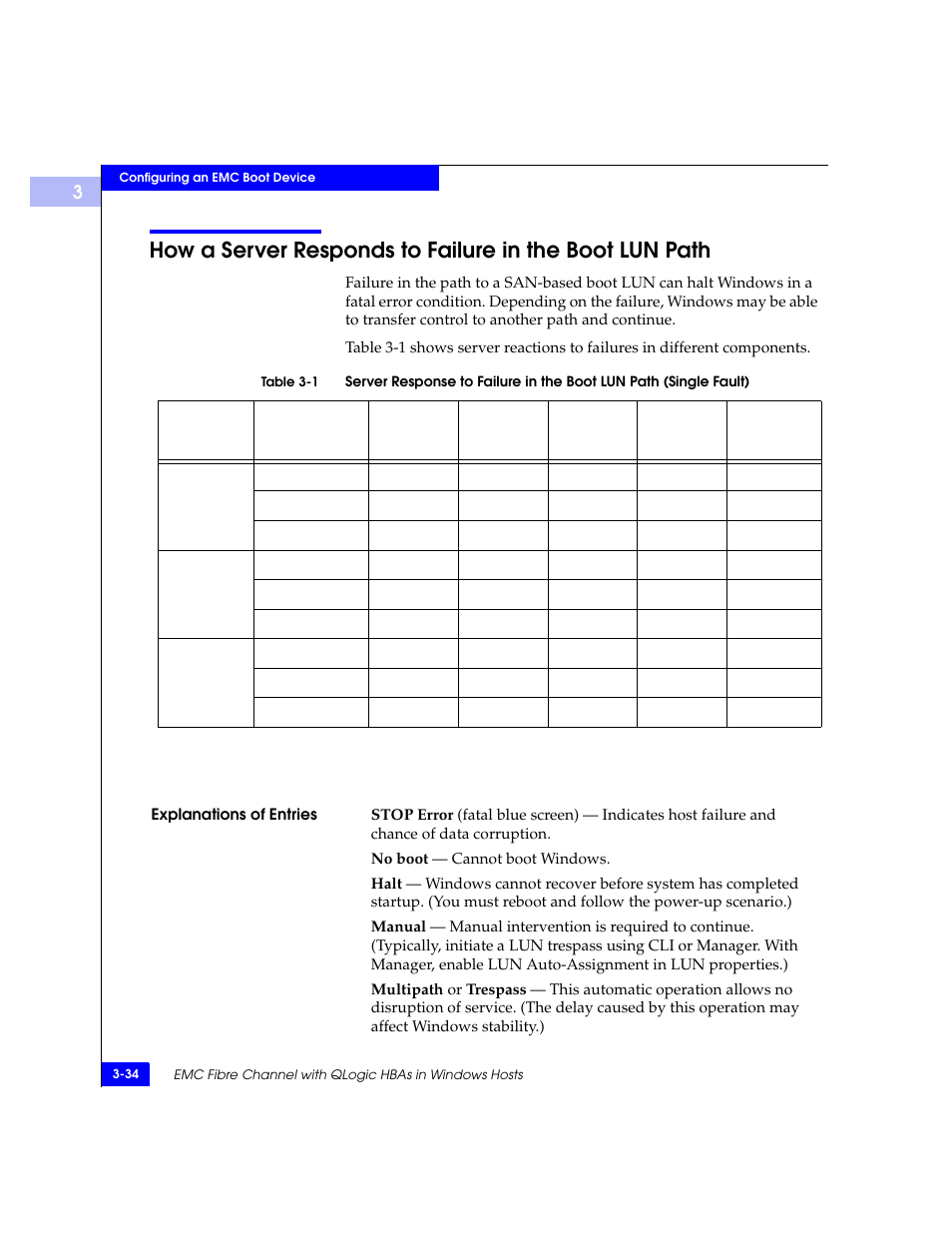 EMC Qlogic QLA23xx User Manual | Page 66 / 78